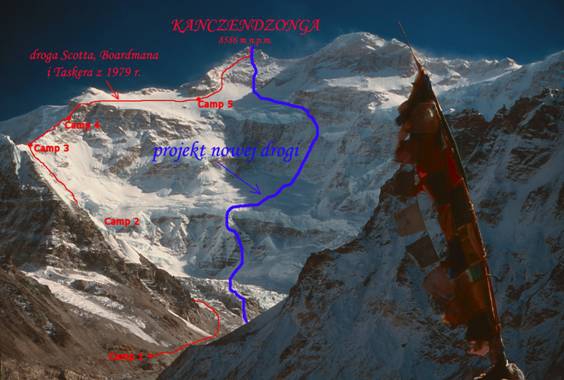 Канченджанга, северная стена... (Альпинизм, денис урубко, горы, экспедиции, непал)