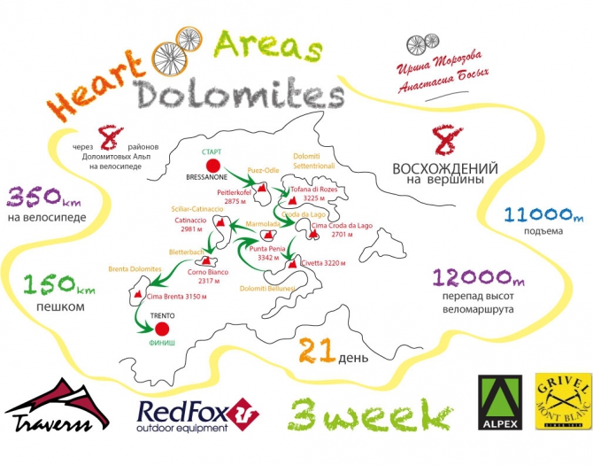 8 Heart Areas of Dolomites (, , , bosiha)