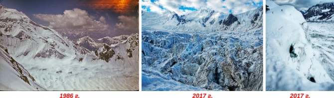 «Глобальное потепление» и изменение климата в высокогорье в сравнении старых и современных фотоснимков (Горный туризм, потепление климата, таяние ледников, памир, безопасность)