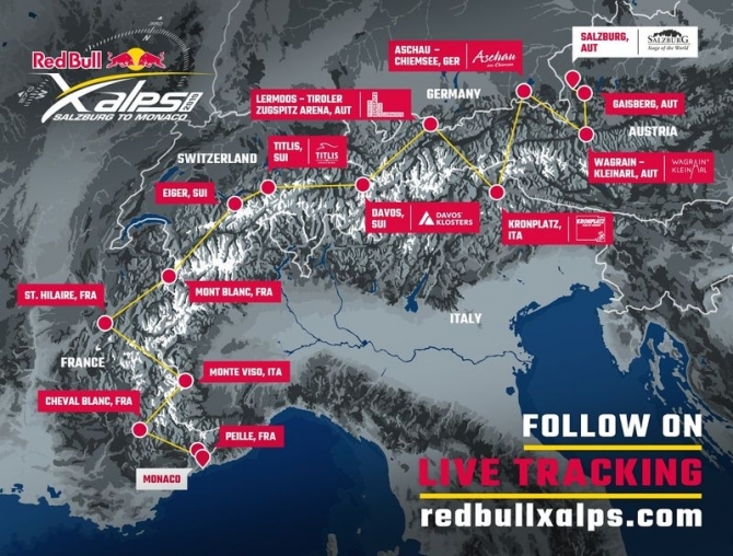   Red Bull X-Alps (, , , )