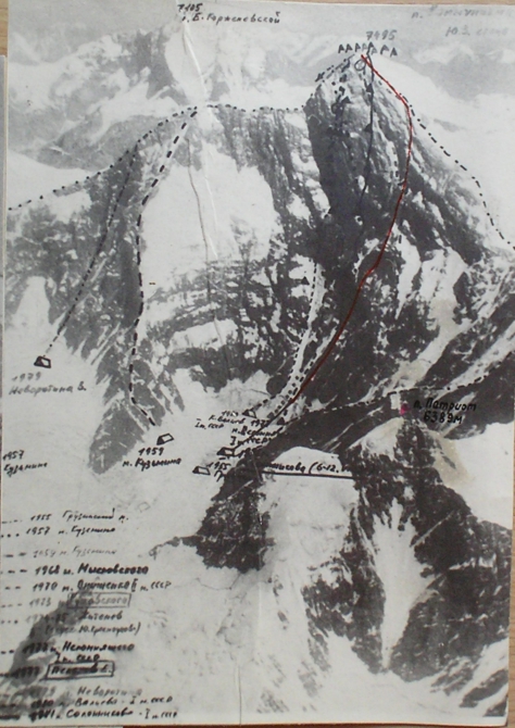 Экспедиция Альпклуба МАИ "Пик Коммунизма: возвращение на юго-западную стену" -- Новости (Альпинизм, юго-западная стена, маршрут непомнящего, альпклуб маи)