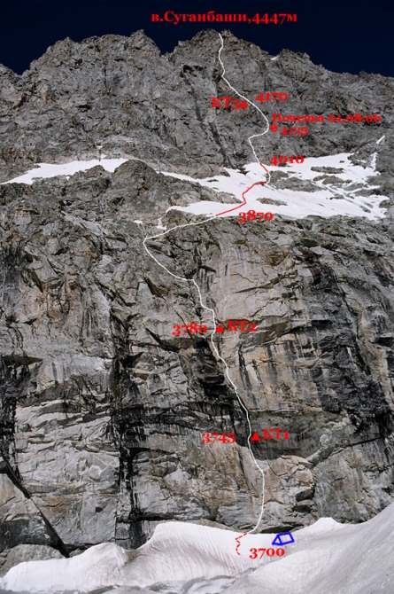 Суганбаши по правой части Восточной стены... Фотоотчет (Альпинизм, северная осетия, дигория, 6а)