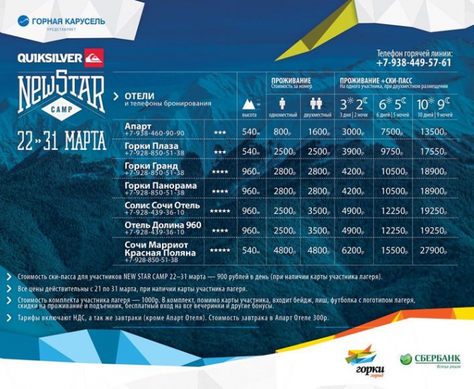 Весенний сноуборд-лагерь в Сочи (фрирайд, красная поляна, горная карусель)