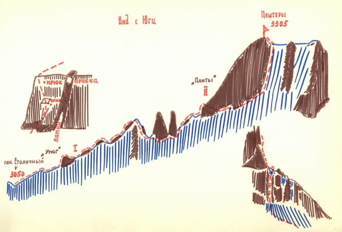 Вершины Софийского хребта (Альпинизм, архыз, альпинизм)