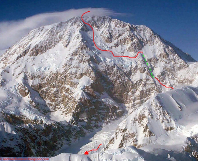 Категории трудности в ски-альпинизме и фрирайде (Бэккантри/Фрирайд, ски-экстрим, бэккантри, риск)