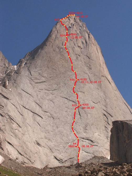"Лучшее восхождение российских альпинистов 2007 года" (Альпинизм, фар, вечер, золотой ледоруб)