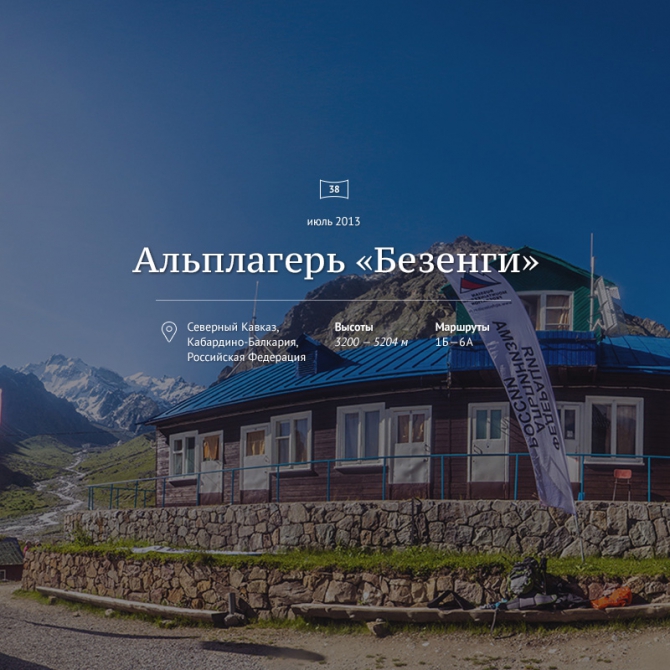 Виртуальный тур по району Безенги (Альпинизм, панорама)