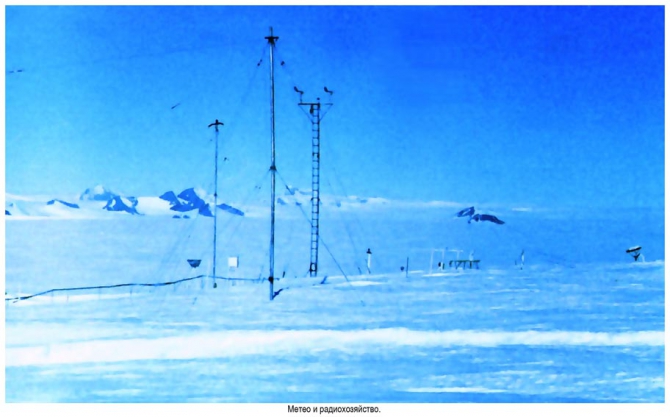 Антарктида - часть 7. Станция Ленинградская - вторая половина зимовки. (Путешествия, антарктика, антарктическая экспедиция)