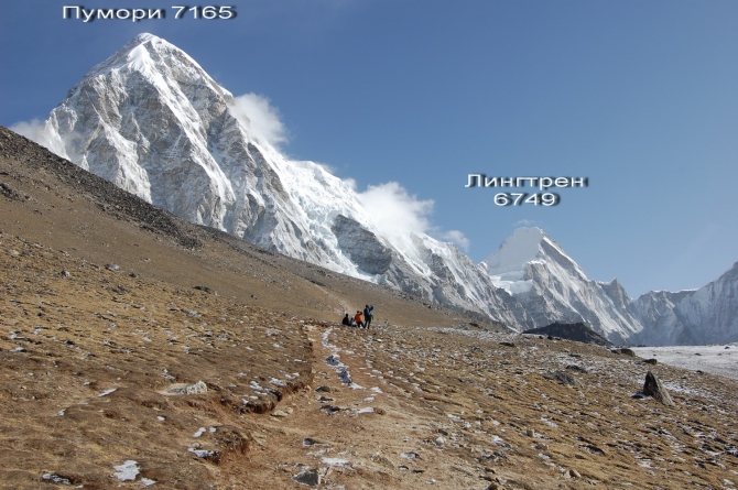 Страна шерпов: горы имеют имена (Путешествия, непал, эверест, гималаи, трекинг)