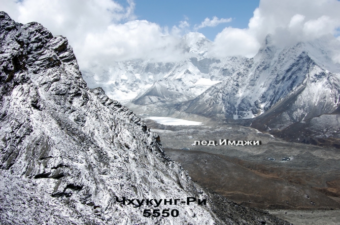 Страна шерпов: горы имеют имена (Путешествия, непал, эверест, гималаи, трекинг)