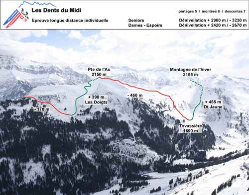 К чемпионату мира по ски-альпинизму (Ски-тур, швейцария)