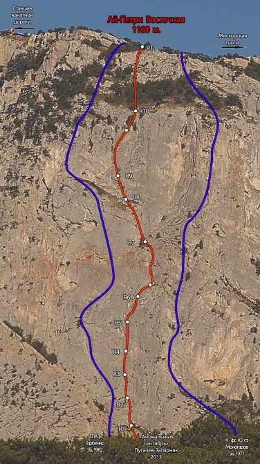 Два новых маршрута на в. Ай-Петри Восточная (1100м., Альпинизм, пугачев, загирняк, первопрхождения, крым, горы)