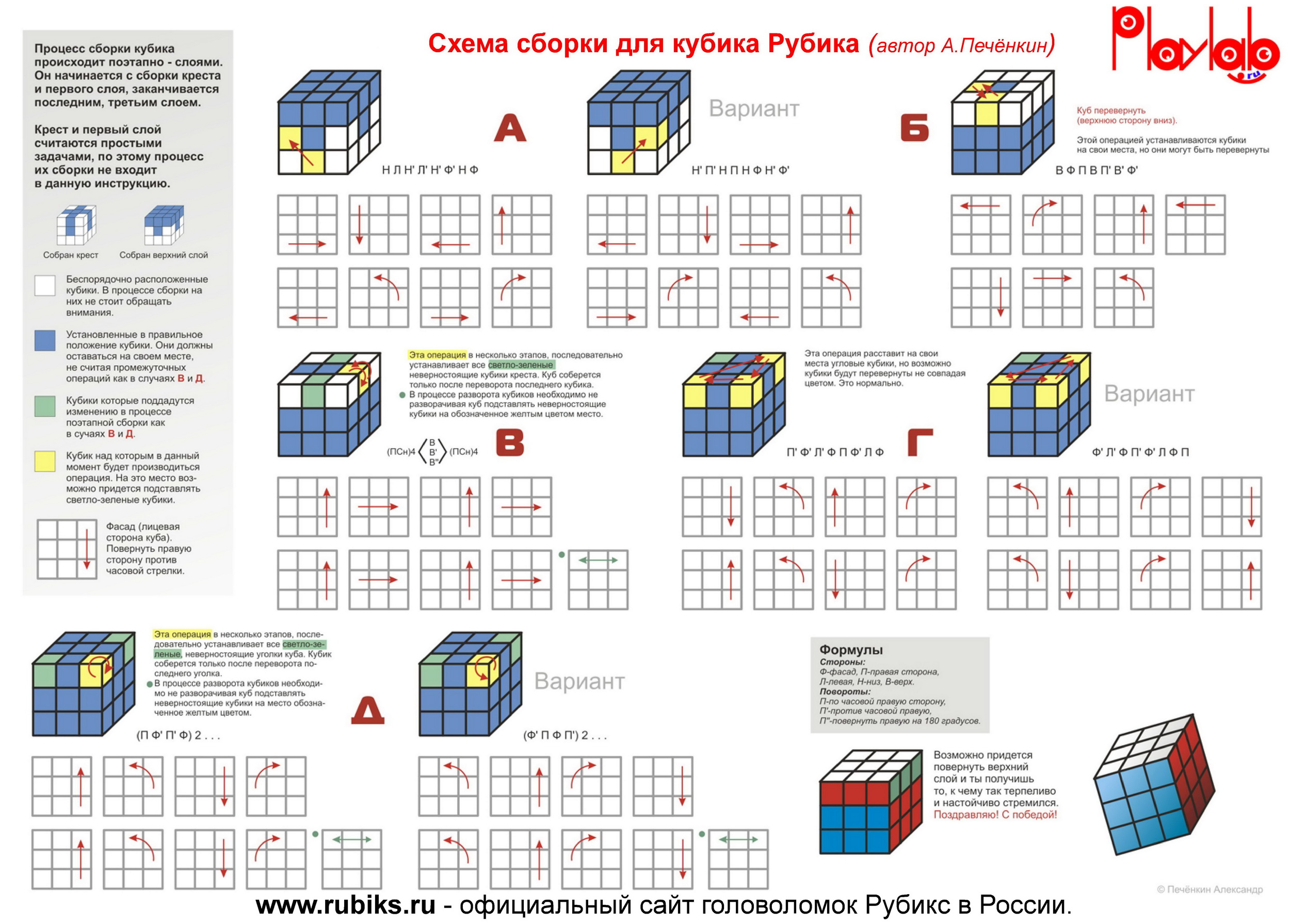 Кубик рубика самая простая сборка. Схема собирания кубика Рубика 3х3 для начинающих. Формула кубика Рубика 3x3. Схема сборки кубика Рубика 3х3. Схема складывания кубика Рубика 3х3.