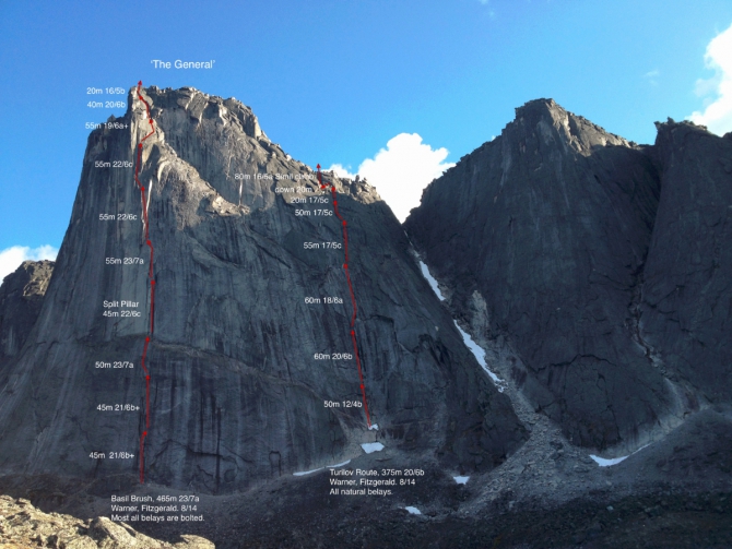 Большие стены Билибино (Альпинизм, первопроходы, чукотка, россия, альпинизм, горы)
