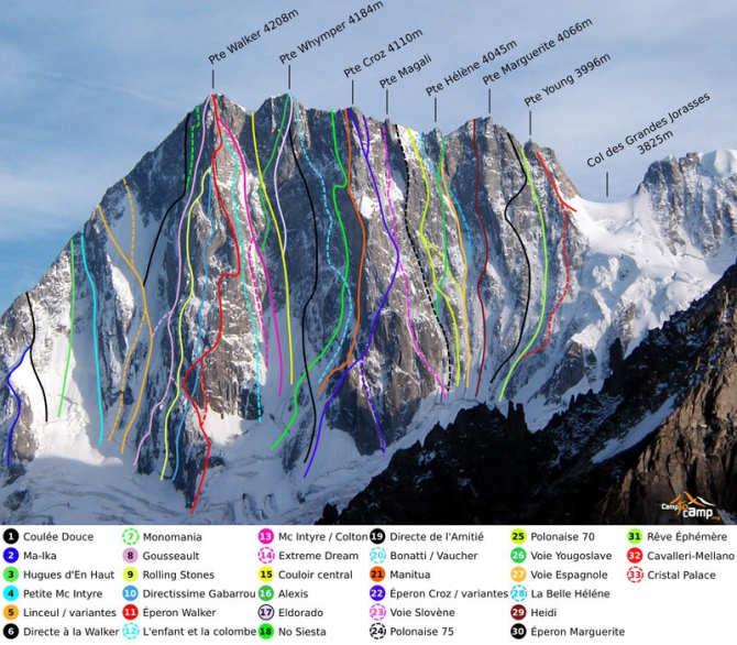 Большая движуха на Гранд-Жорасе (Альпинизм, альпы, первопроход, соло)