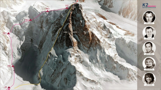 Линия зимнего восхождения группы Дениса Урубко  (Альпинизм)