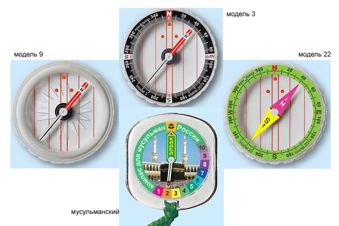 Обзор 10 производителей компасов. Опрос. (Туризм)