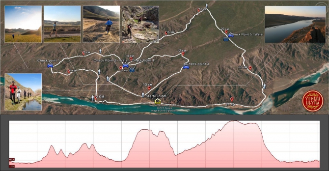 Tengri Ultra Trail 2015 (Скайраннинг)