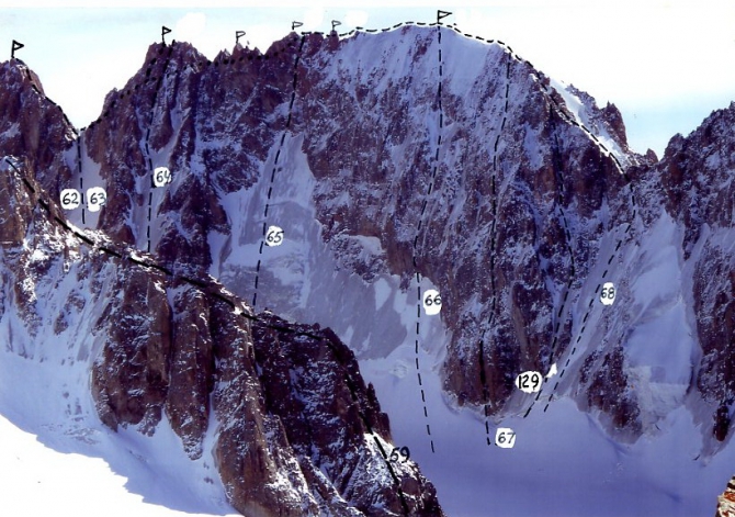 Обзор маршрутов Ак-Сая (Ала-Арча, Альпинизм)