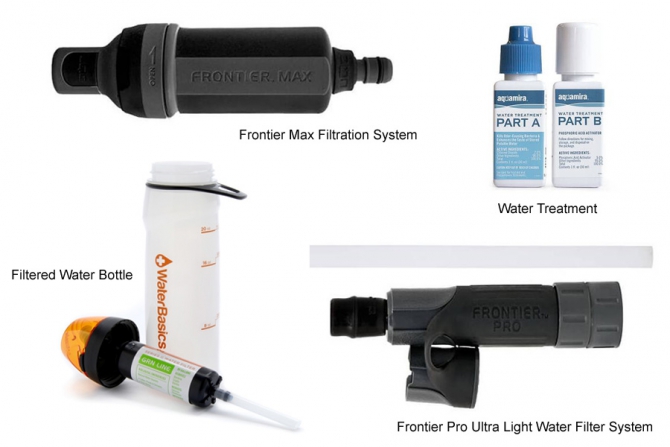 Обзор производителей средств для очистки воды в полевых условиях (Путешествия, снаряжение, питьевая вода, фильтры)