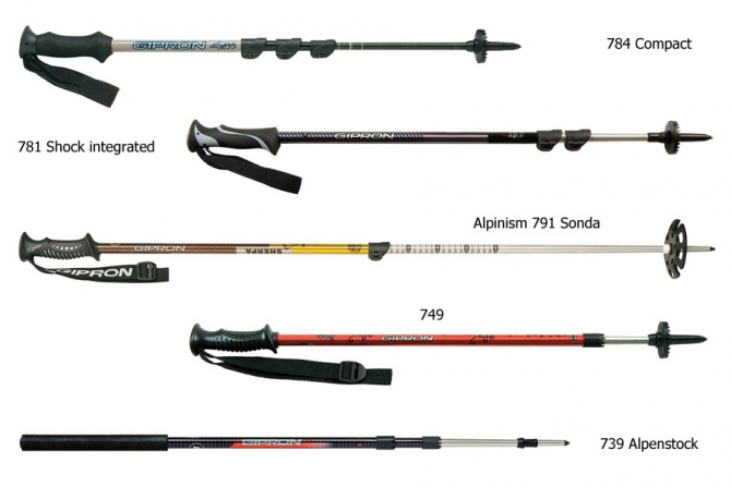 Обзор производителей треккинговых палок (Горный туризм, палки, пеший туризм)