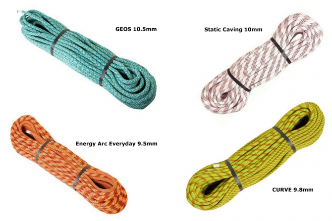 Обзор брендов и производителей веревок для outdoor (веревки, статика, динамика)