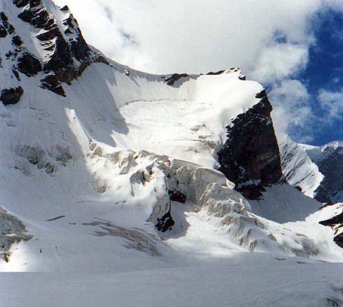 Перевалы Конгурмузтага, поправим базу (Альпинизм, кашгарские горы, китайский памир, перечень перевалов)