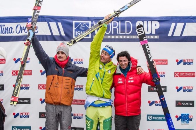 Результаты второго этап кубка мира по ски-альпинизму (Бэккантри/Фрирайд, skimo)