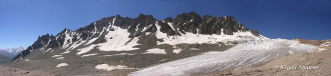 Восхождение на Эльбрус с Востока (Альпинизм)