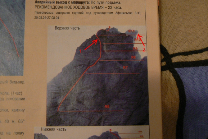B.A.S.E. & Роуп взгляд на Хибины: результаты ознакомительного выезда. (BASE, 23 км, поиск, откол, бэйс, приключение, кировск, часначорр, экзит)