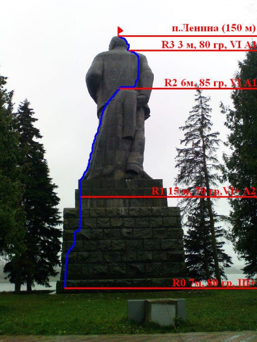 Описание одного старого маршрута на п.Ленина (3Б к.с., Альпинизм, дубна, фан)