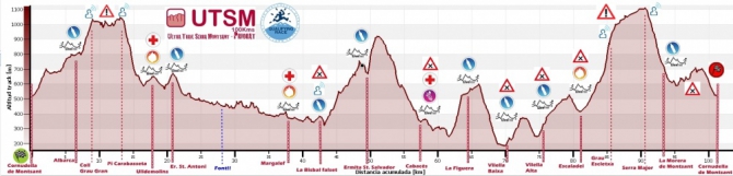 Горный ультра марафон Ultra trail serra de Montsant 101 км (Скайраннинг, 100км, Cornudella de Monsant, ultra running, каталония, бег, горный бег, испания, ультрамарафон)
