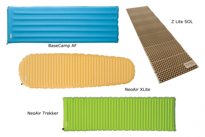 Обзор 20 производителей ковриков для outdoor + Опрос (Туризм, снаряжение, коврики, матрасы)