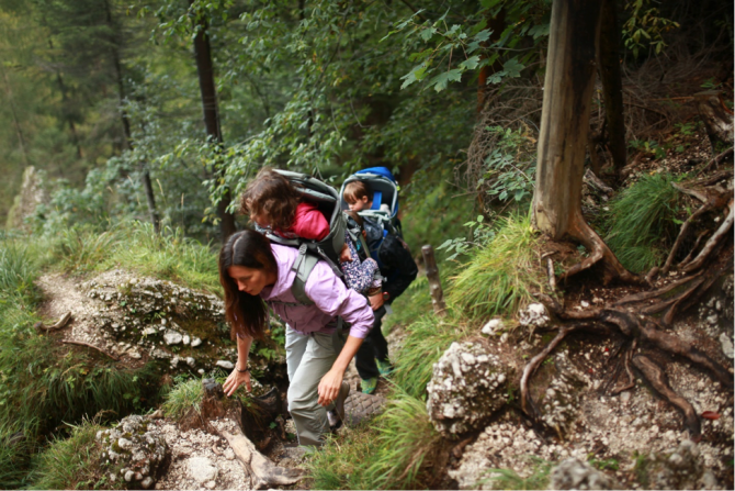Поход с детьми, Словения (Туризм, thule, отчет)