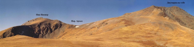 Архызский марафон (Альпинизм, абшира-ахуба, агур, перевал федосеева, перевал архыз, кяфар)