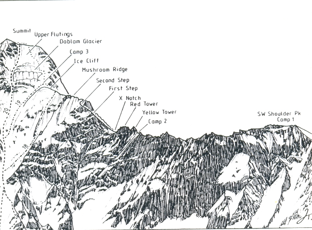 Карта вершин гималаев. Карта Гималаев с вершинами. Гималаи схема гор. Схема горной системы Гималаи. Ама Даблам гора.