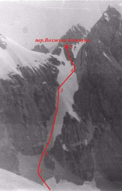 О забытых первопроходах в Фанских горах и не только. Часть 2. Год 1971 (Горный туризм)