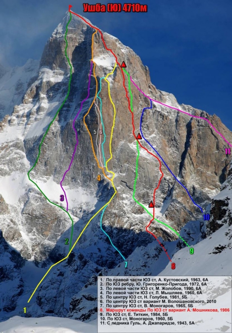 1Б с видом на Ушбу (Альпинизм, альпинизм, безопасность в горах, восхождения)