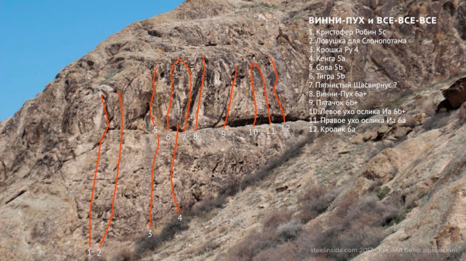 Новые маршруты на скалах Тамгалы-Тас, Алматинская область, Казахстан (Скалолазание, скалолазание)