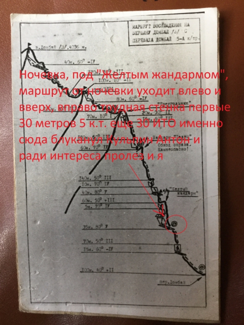 Пробит спуск с Вершины Западный Домбай Ульген (Альпинизм)