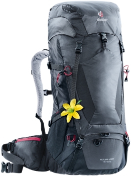 Выбираем рюкзак для хайкинга: обзор новой коллекции Deuter (Туризм)