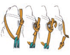 Узлы для создания спусковой петли из стропы и репшнура (Альпинизм, безопасность, технические советы)