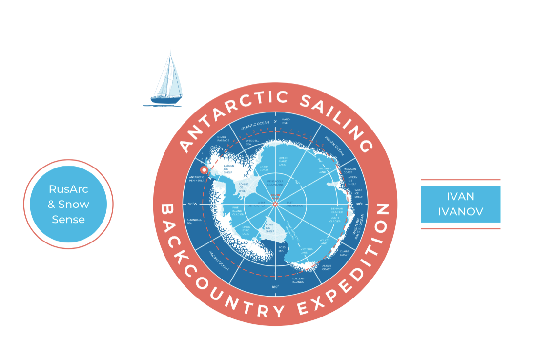 Эмблема Антарктиды. Антарктика логотип. Значки Антарктиды.