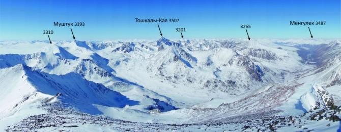Отступание ледника с вершины Ак-Оюк, и немного фото с лыжного маршрута по Шапшальскому хребту и массиву г. Монгун-Тайги (Туризм, Шапшальский хребет, Монгун-Тайга, лыжный туризм)