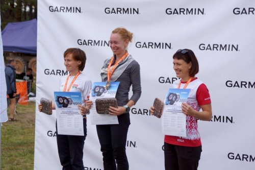 Открытое первенство Garmin по спортивному ориентированию: карты в руки! (спортивное ориентирование)