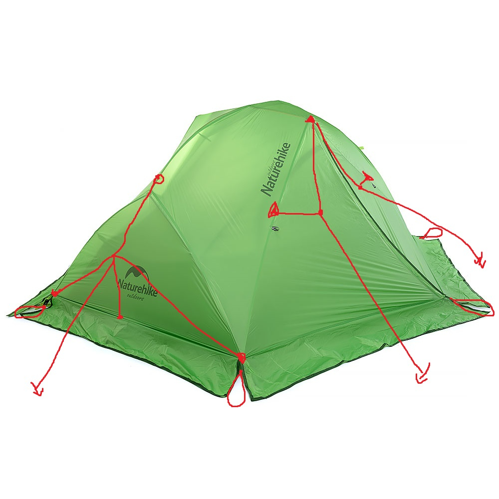 Палатки с каркасом с двойным перекрещиванием дуг и прочие палатки