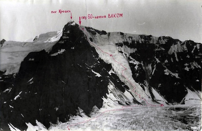 1978 год. Памирские плато «Планеты» (Горный туризм)