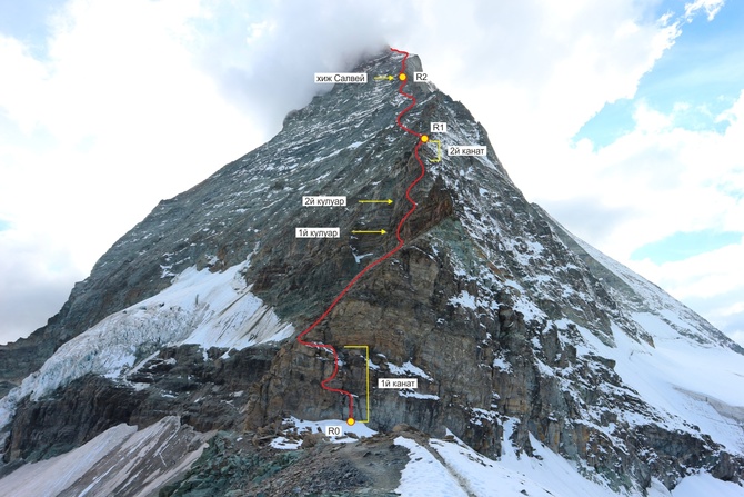 Подробное описание маршрута на Matterhorn по гребню «Hörnli» (Альпинизм)