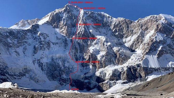 Первопроход Какшаал-Тоо российскими альпинистами! (Альпинизм)