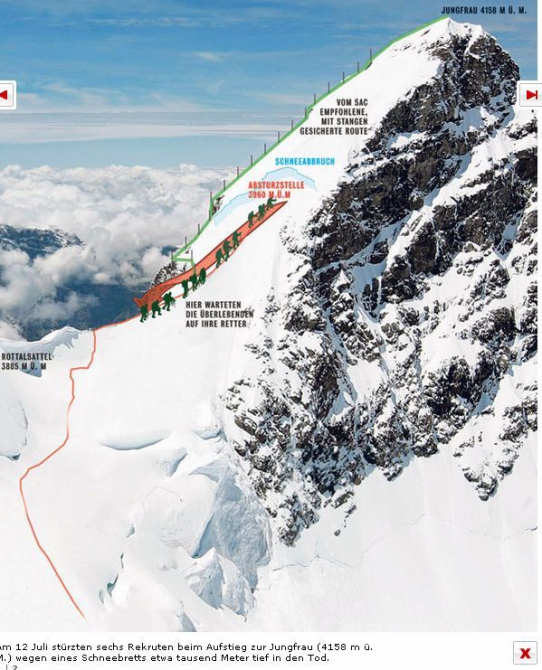 Переход Альпари через Альпы и другие новости с суворовских мест (Альпинизм, швейцария, чертов мост, альпийский поход)